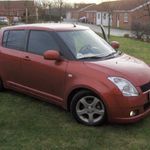 Swift-Lover profilbillede